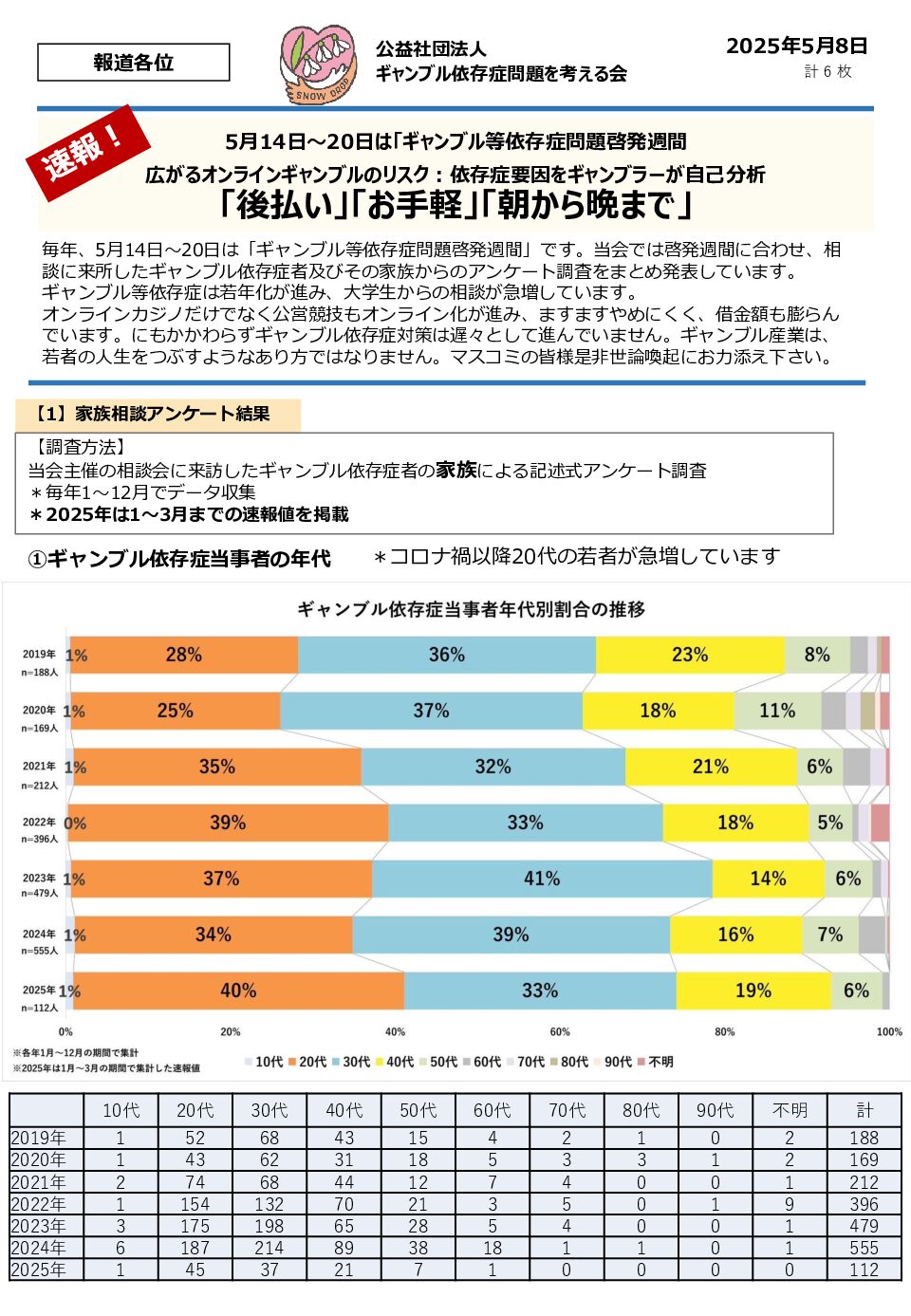 2025啓発週間リリース